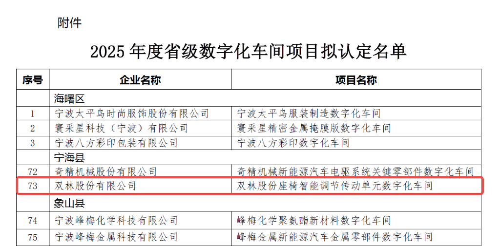 bat365(中国)在线平台官方网站-登录入口